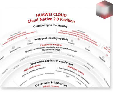 e-book Cloud Native. Faça o download clicando no botão abaixo.
